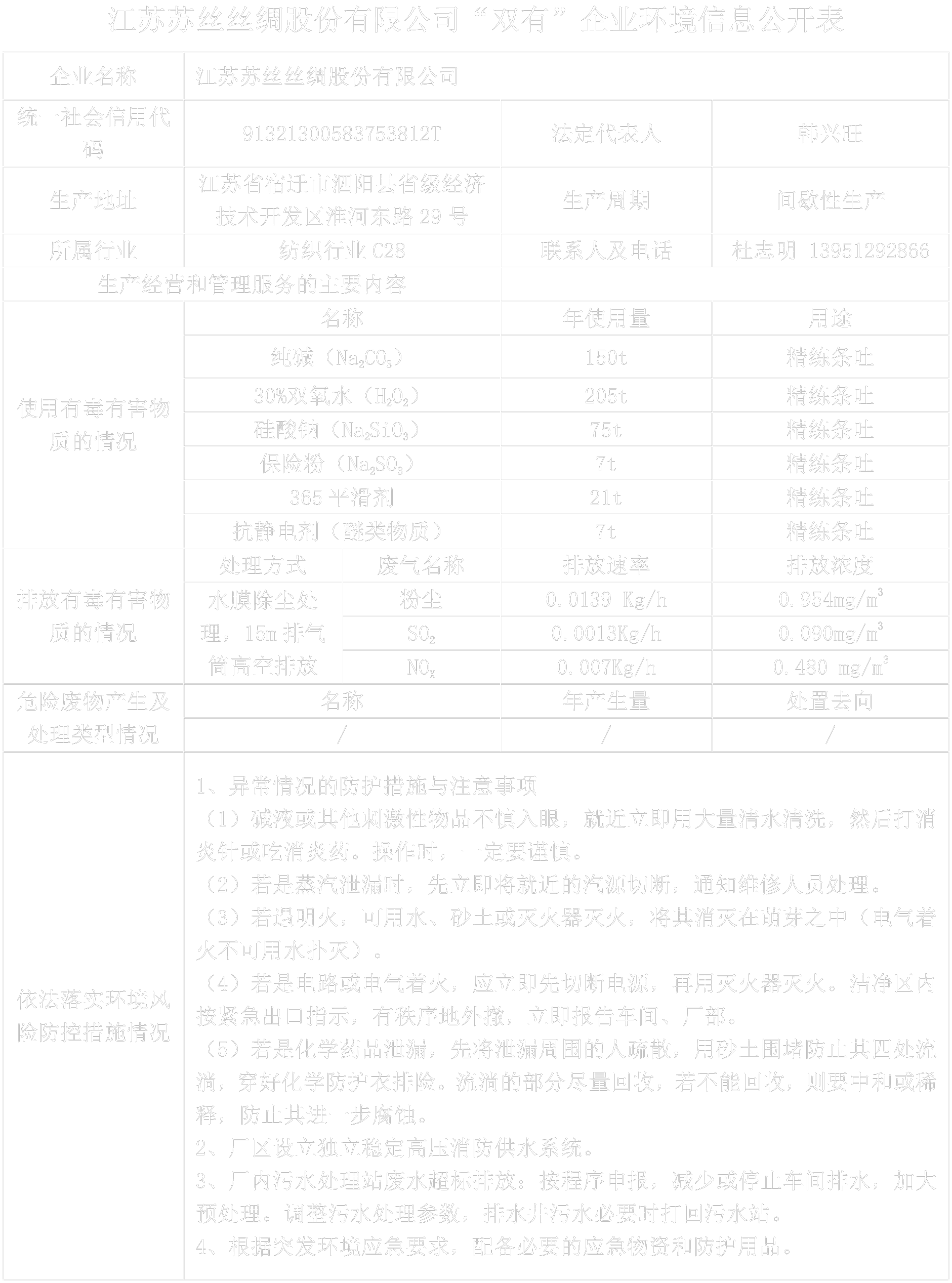 江苏苏丝丝绸股份有限公司“双有”企业环境信息公开表-.png
